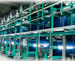 Dyeing Process - Final Finishing